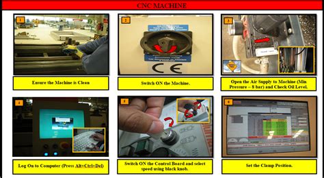 cnc machine operate|work instruction for machine operator.